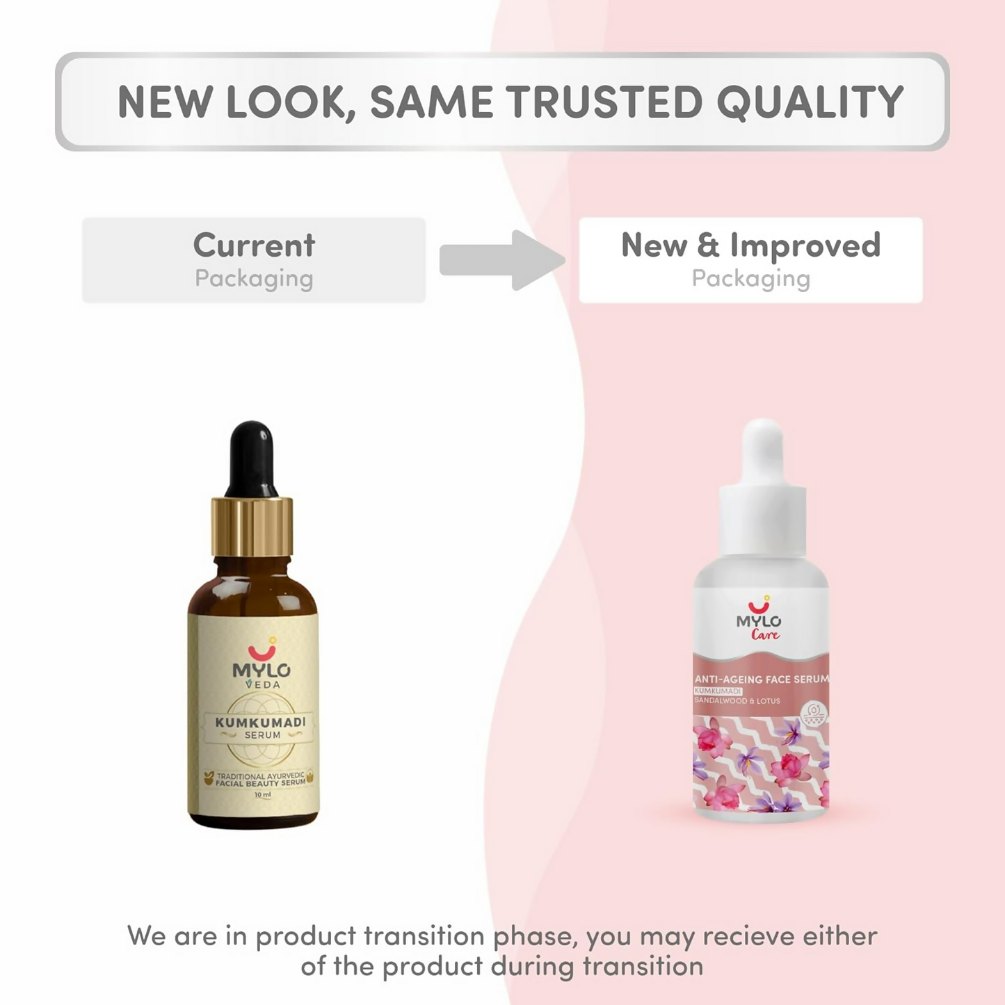 Mylo Care Veda Kumkumadi Face Serum