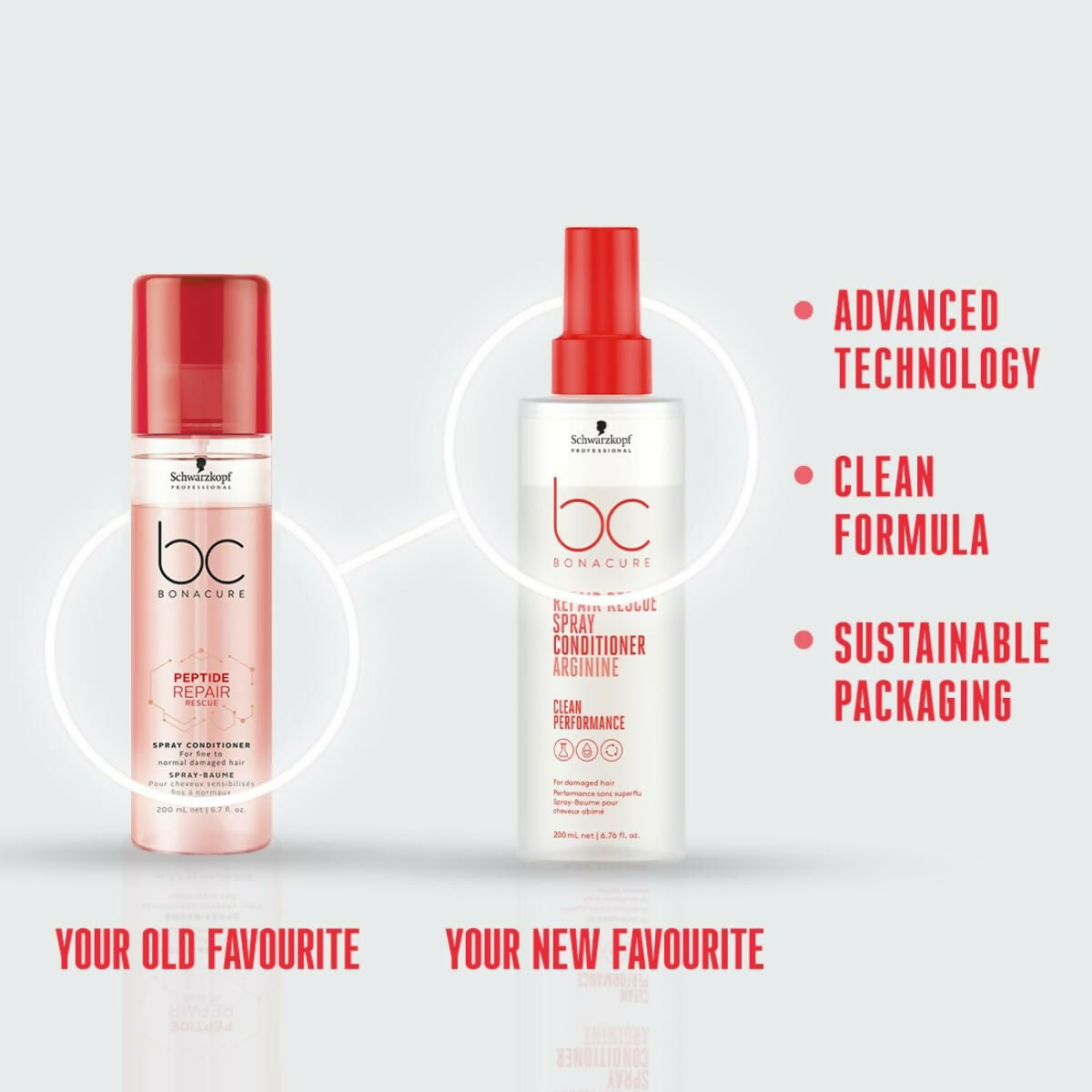 Schwarzkopf Professional Bonacure Repair Rescue Spray Conditioner with Arginine - Drmedicart