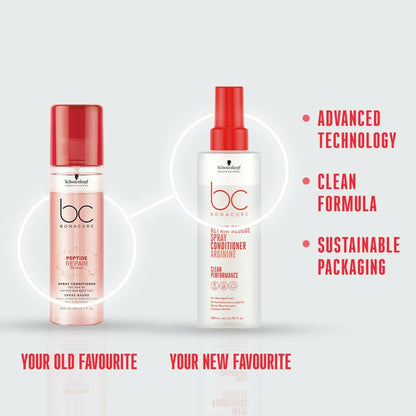 Schwarzkopf Professional Bonacure Repair Rescue Spray Conditioner with Arginine - Drmedicart