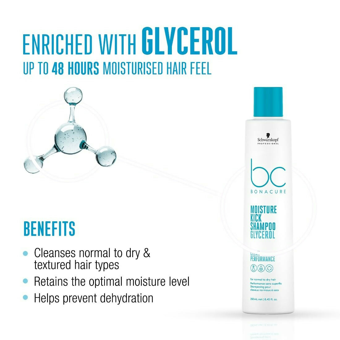 Schwarzkopf Professional New Bonacure Moisture Kick Range Clean Combo - Drmedicart
