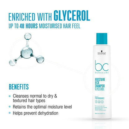 Schwarzkopf Professional New Bonacure Moisture Kick Range Clean Combo - Drmedicart
