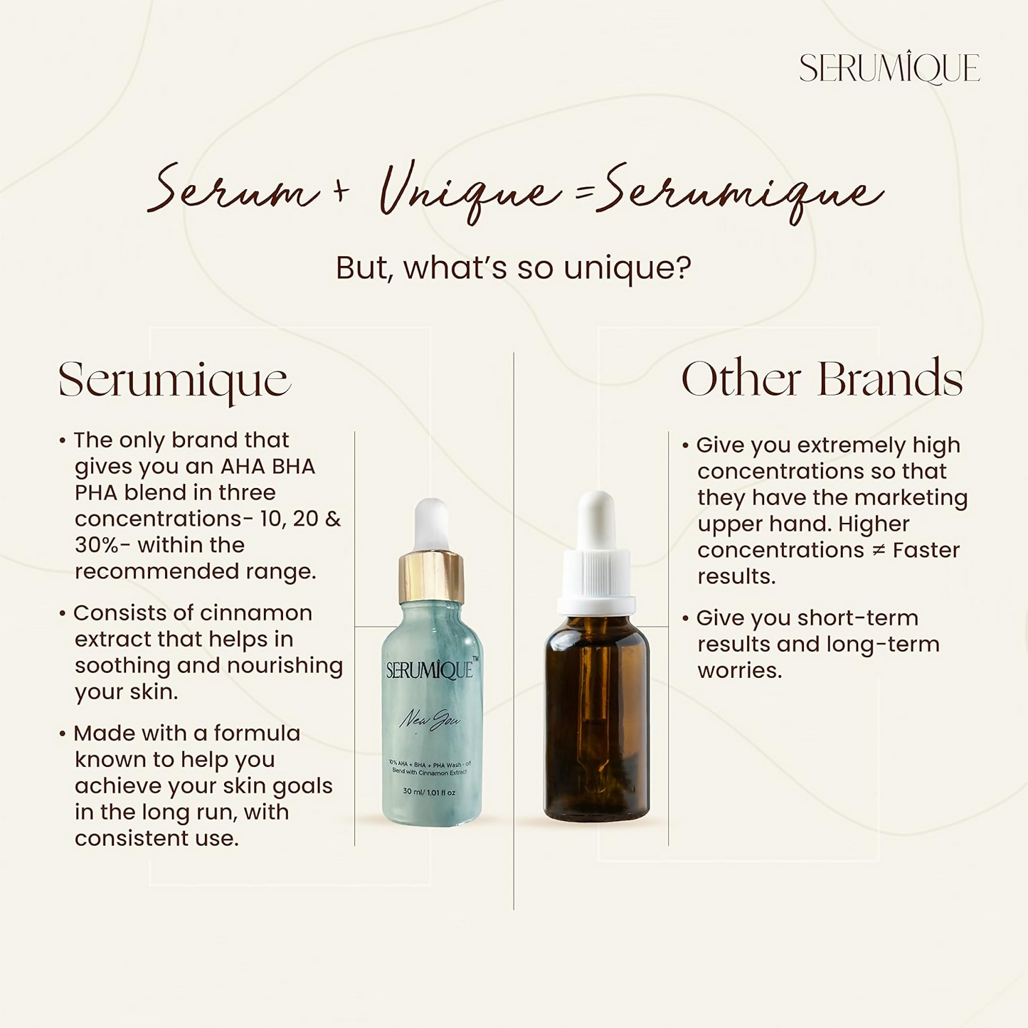 Serumique 23% AHA + 2% BHA + 5% PHA Wash-Off Serum Exfoliator - New You 30%