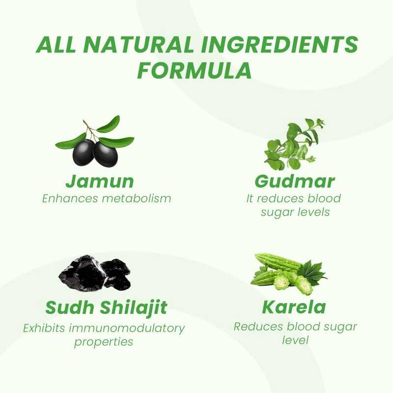 Exotic Leaf Sugar Control Tablets
