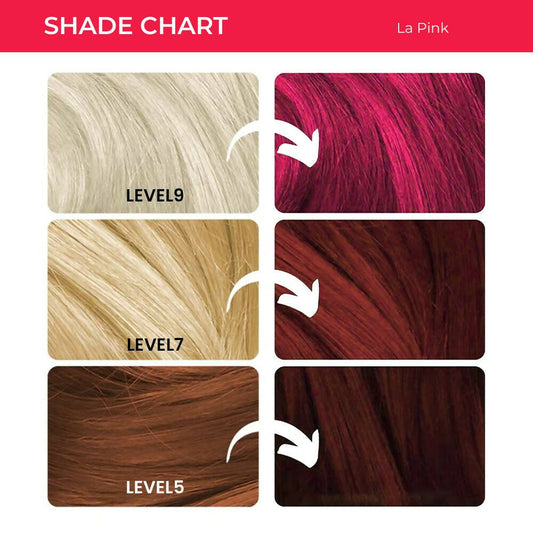 Buy Anveya Semi Permanent Hair Color - La Pink from DrMediCart, Ship from India to USA