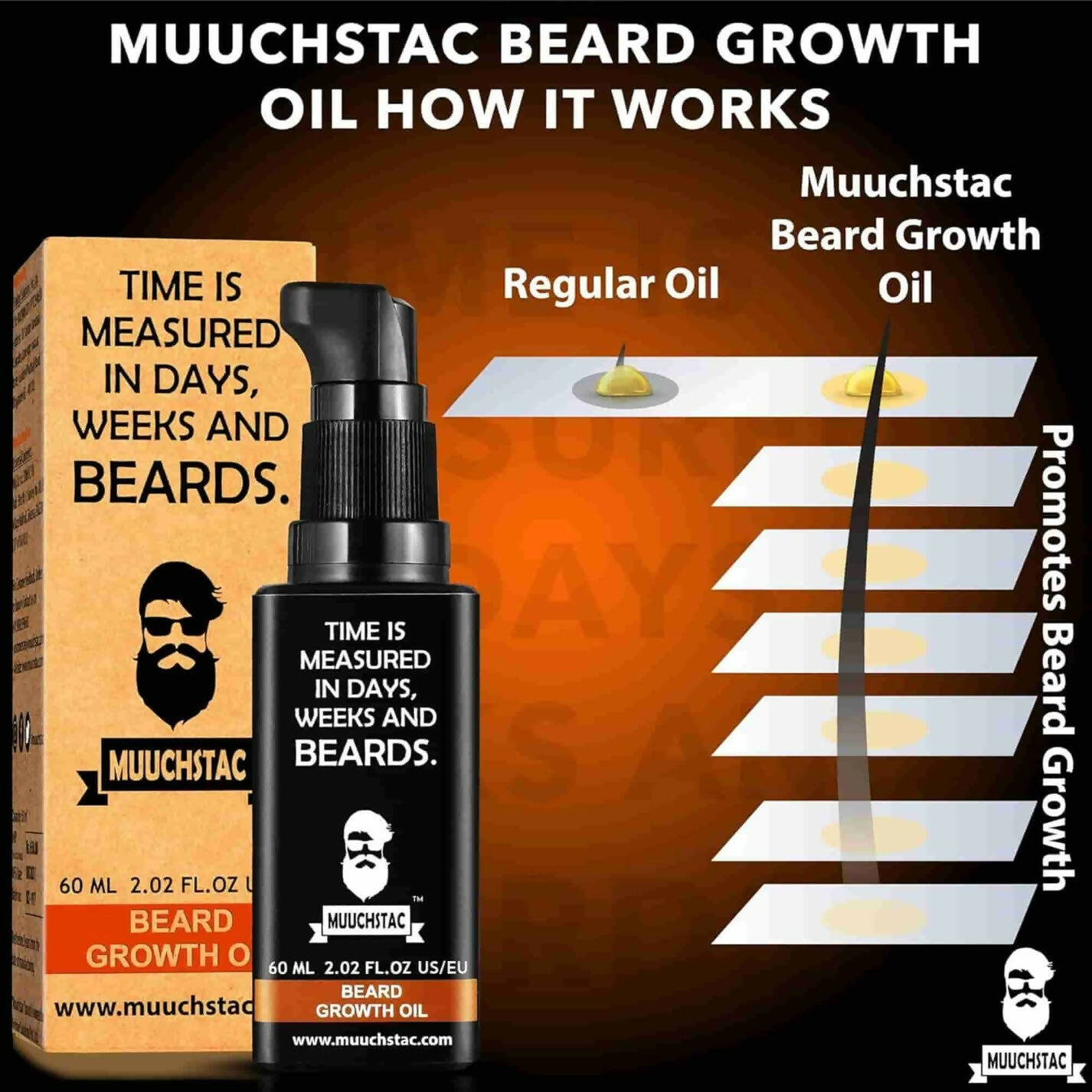Muuchstac Beard Growth Oil - DrMediCart