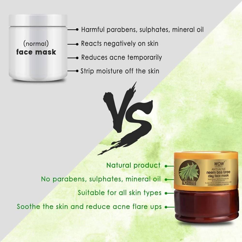 Wow Skin Science Anti-Acne Neem & Tea Tree Clay Face Mask - Drmedicart