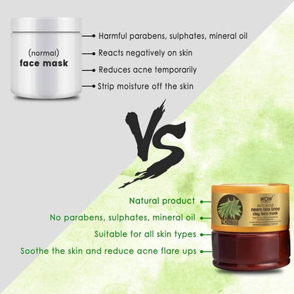 Wow Skin Science Anti-Acne Neem & Tea Tree Clay Face Mask - Drmedicart