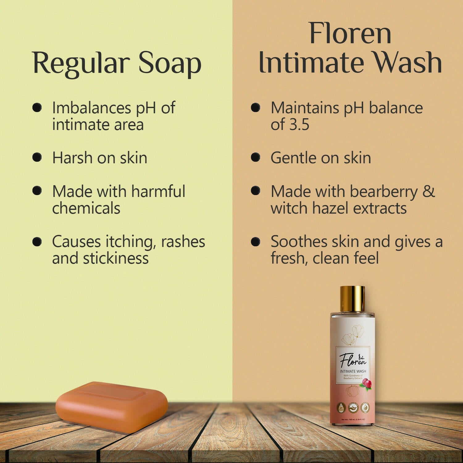Floren Intimate Hygiene Wash