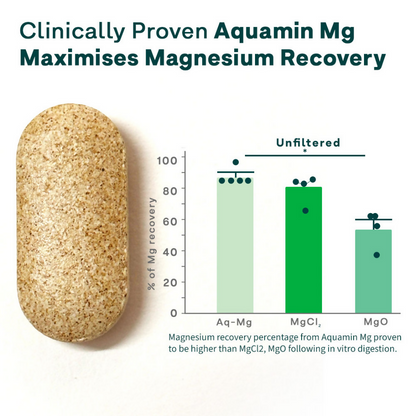 Oziva Plant Based Magnesium Triple Complex Tablets