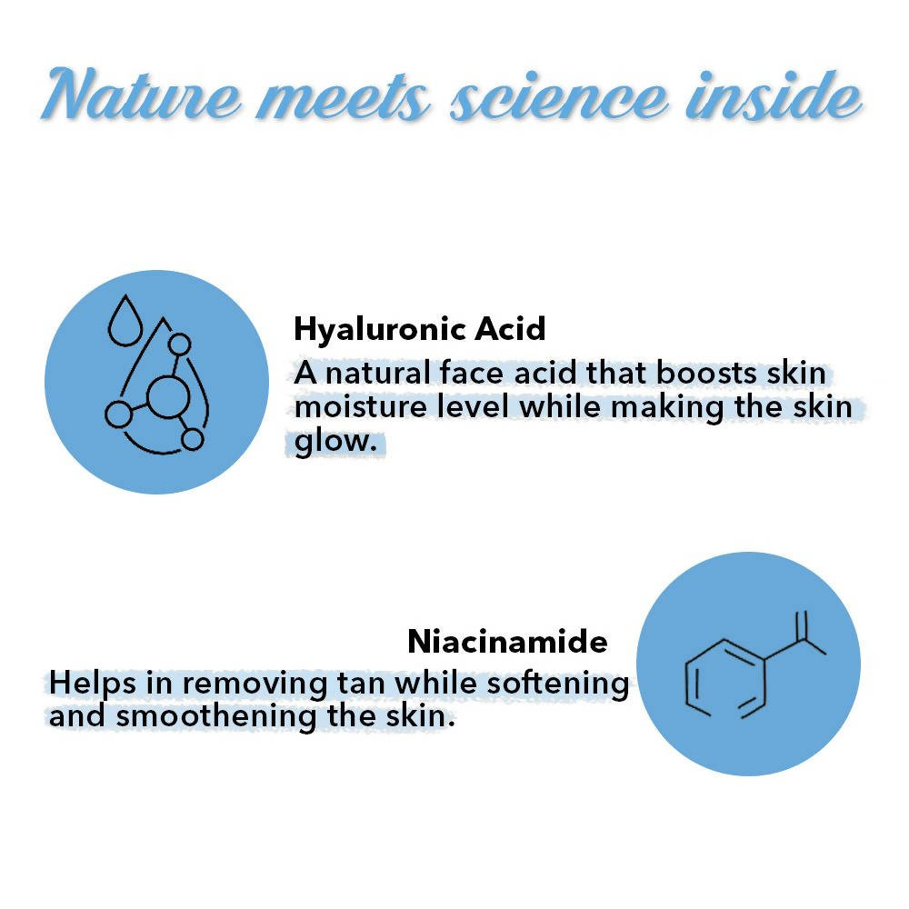 Professional O3+ Hydroxy Cellulose Mask