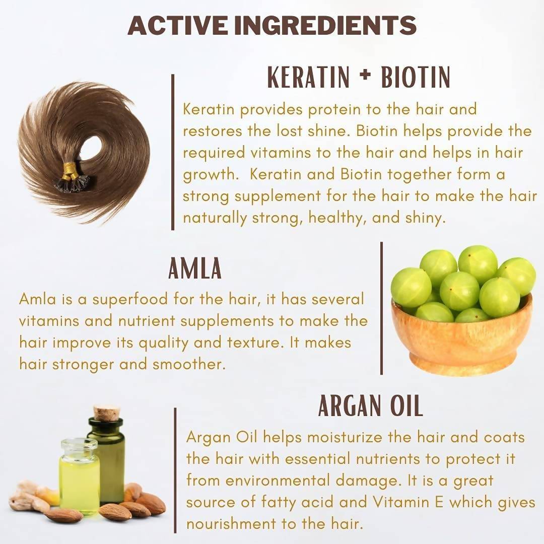 Aegte Keralution Shampoo Pro-Keratin Restore (With Biotin) ingredietnts