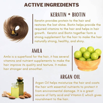 Aegte Keralution Shampoo Pro-Keratin Restore (With Biotin) ingredietnts