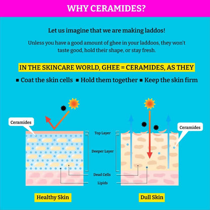 Chemist At Play Pore Minimizing Face Serum For Oily Skin with Visible Pores, Controls Excess Sebum, Oil Production