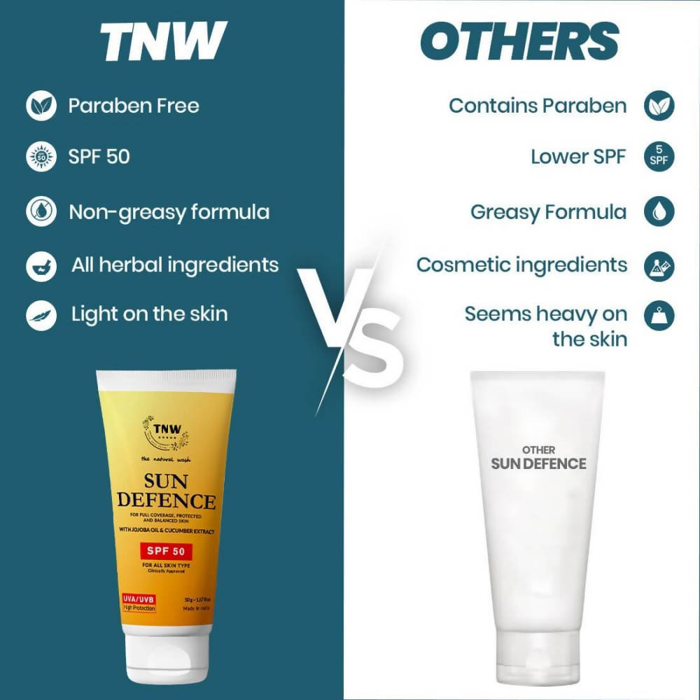 The Natural Wash Sun Defence SPF 50 Cream - Drmedicart
