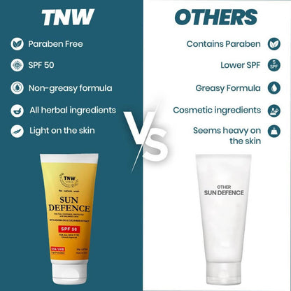 The Natural Wash Sun Defence SPF 50 Cream - Drmedicart