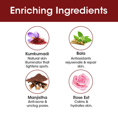 TAC - The Ayurveda Co. Kumkumadi Day Cream for Glowing Skin with SPF 20