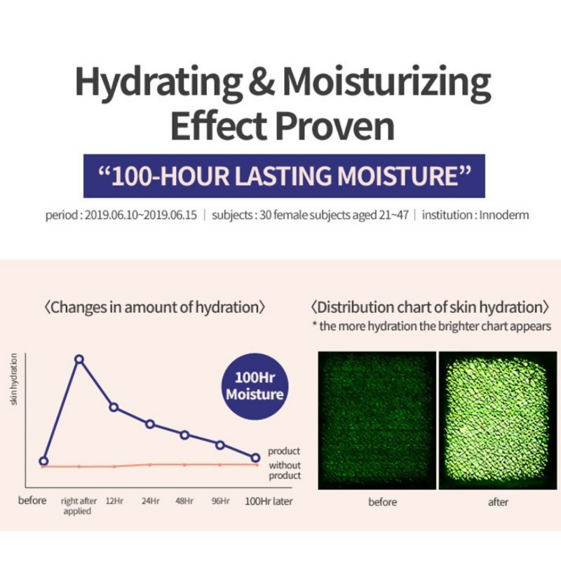 Etude House Moistfull Collagen Cleansing Foam