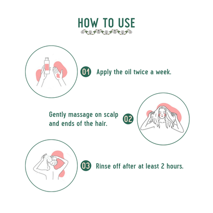 Avimee Herbal Anti Dandruff Kit - Oil, Scalp Spray, and Cleanser, Fights Dandruff & Moisturises Scalp Naturally