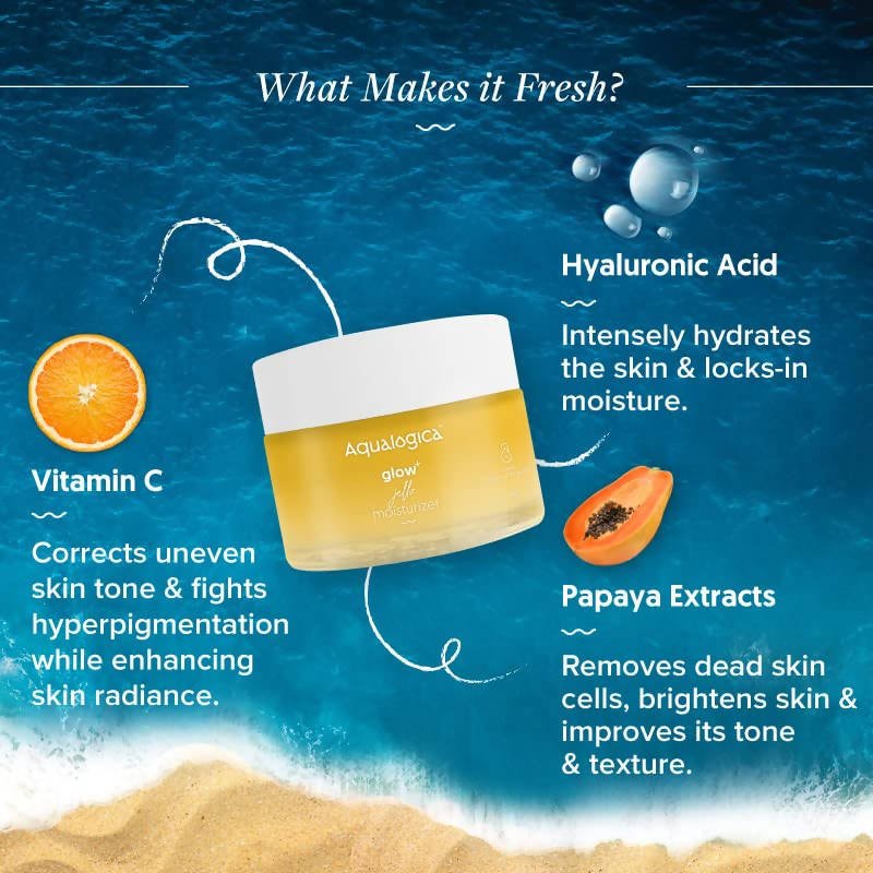 Aqualogica Glow+ Jello Moisturizer With Vitamin C & Papaya, Brightens & Hydrates