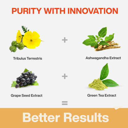 MyFitFuel Men Advance Daily Multivitamin Capsules