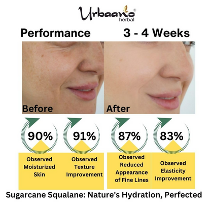 Urbaano Herbal Sugarcane Squalane Face Oil Serum