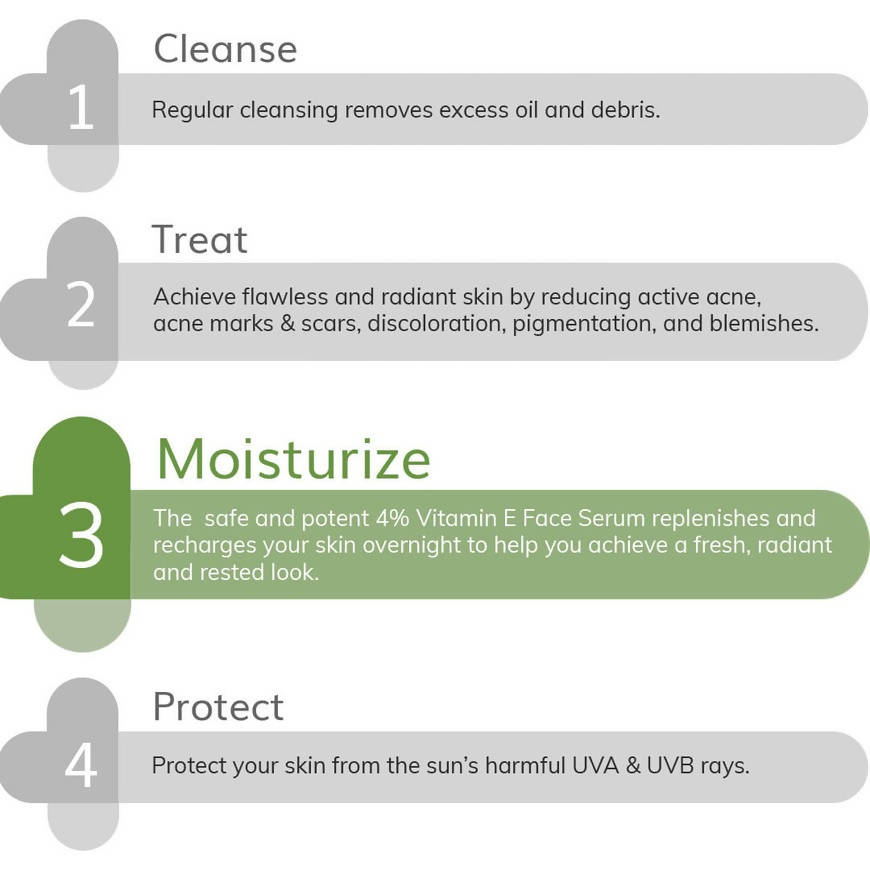 The Derma Co 4% Vitamin E Face Serum For Dry & Flaky Skin - Drmedicart