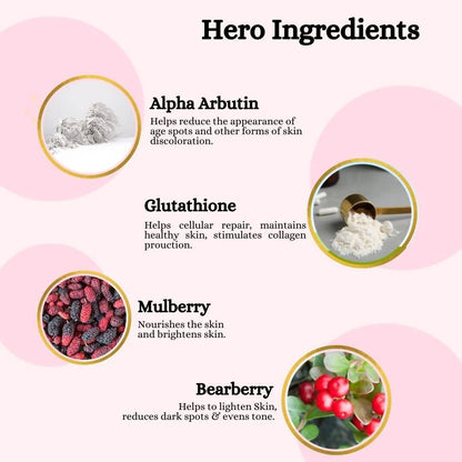 Blushlin 2% Alpha Arbutin Face Serum
