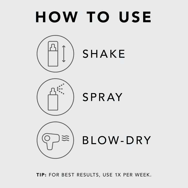 Sebastian Professional No.breaker Hybrid Bonding And Styling Leave-in Spray