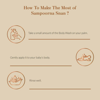 Baby Forest Sampoorna Snan Baby Body Wash