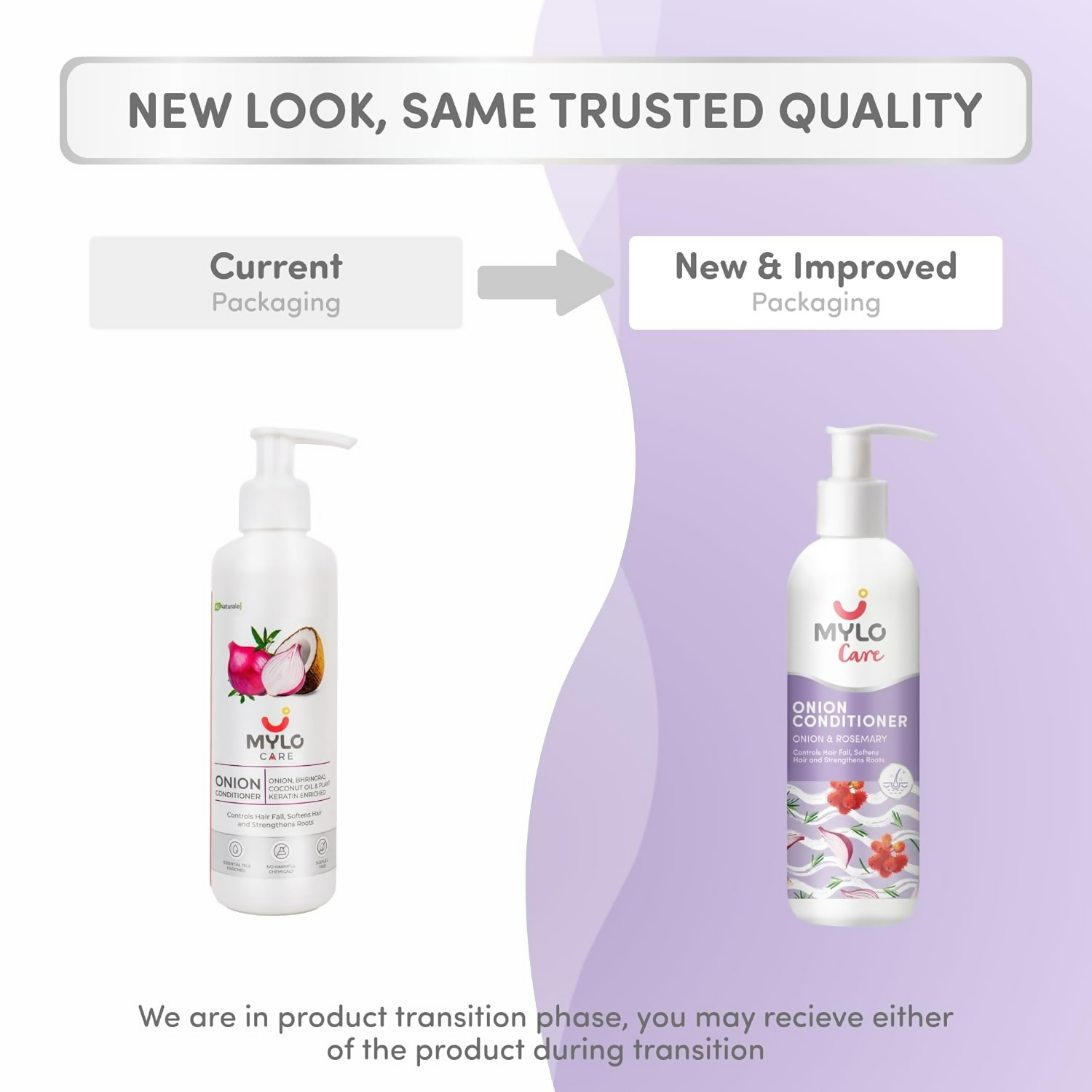 Mylo Care Anti Hair Fall Conditioner