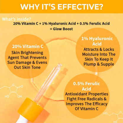 Nykaa SkinRX 20% Vitamin C Face Serum