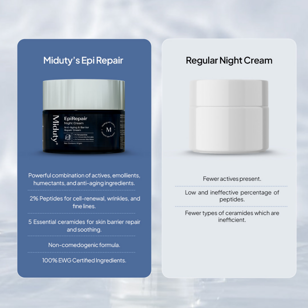 Miduty by Palak Notes EpiRepair Night Cream