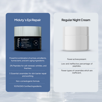Miduty by Palak Notes EpiRepair Night Cream