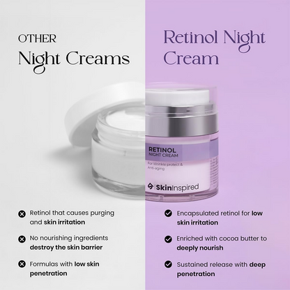 SkinInspired Retinol Night Cream