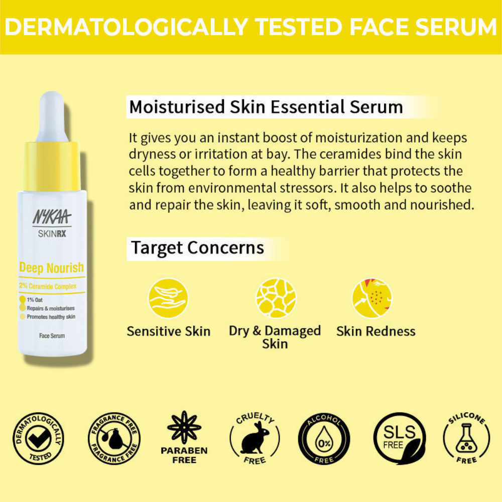 Nykaa SkinRX 2% Ceramide Face Serum