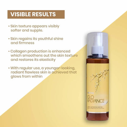 Skin Activating Nectar