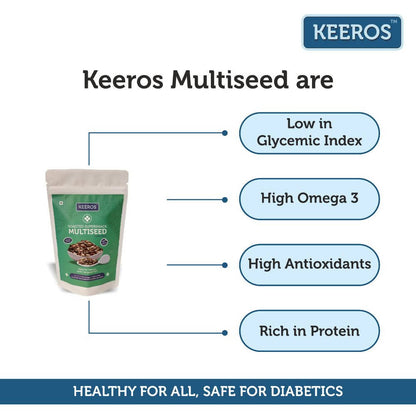 Keeros Roasted Multi Seeds Mix Snacks