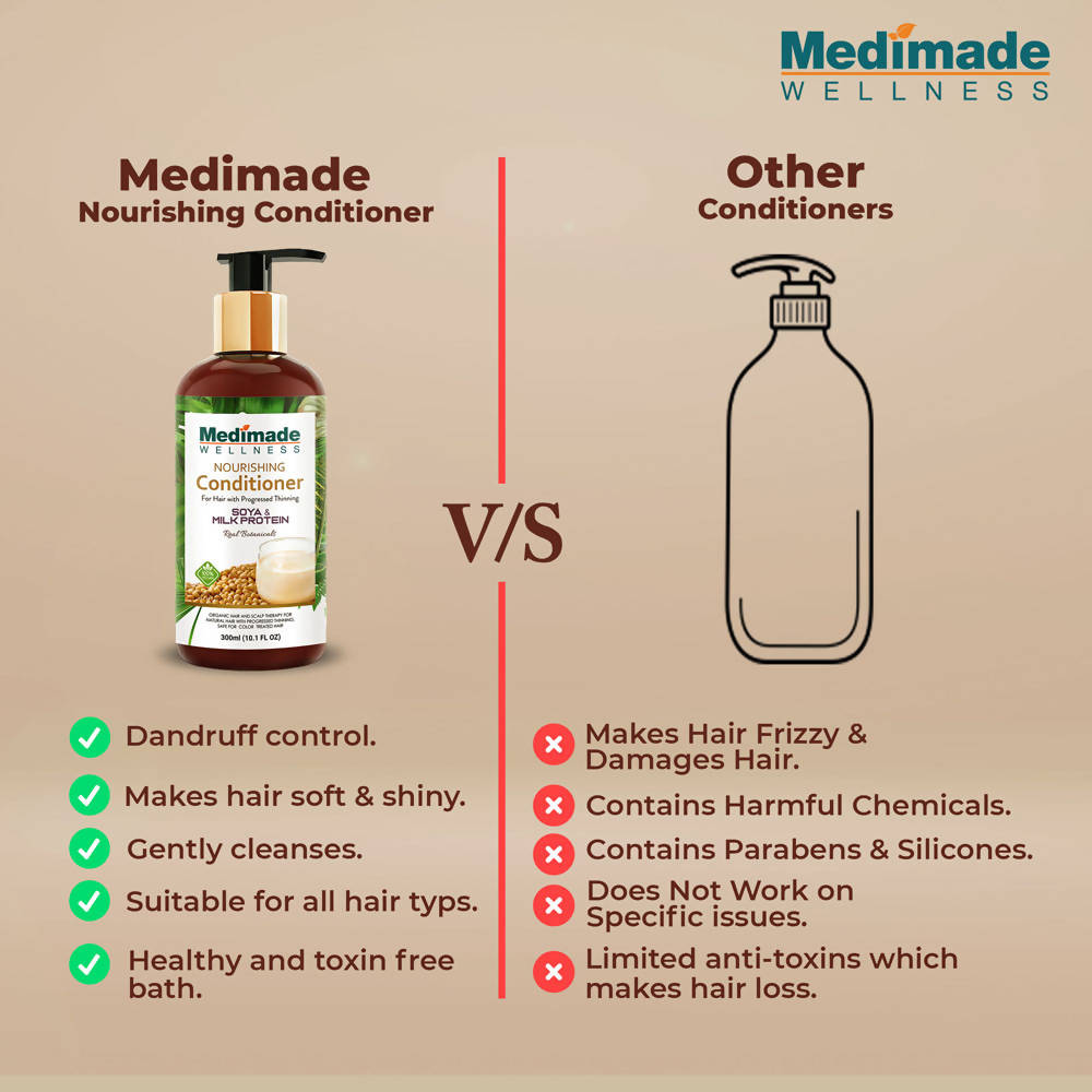 Medimade Wellness Revitalizing Conditioner With Coconut Milk - DrMediCart