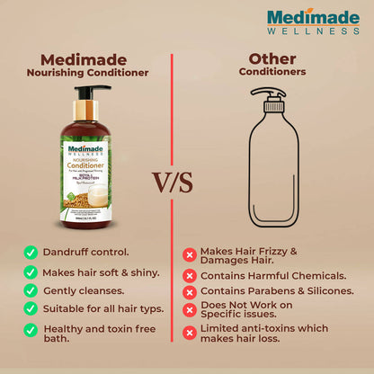 Medimade Wellness Revitalizing Conditioner With Coconut Milk - DrMediCart