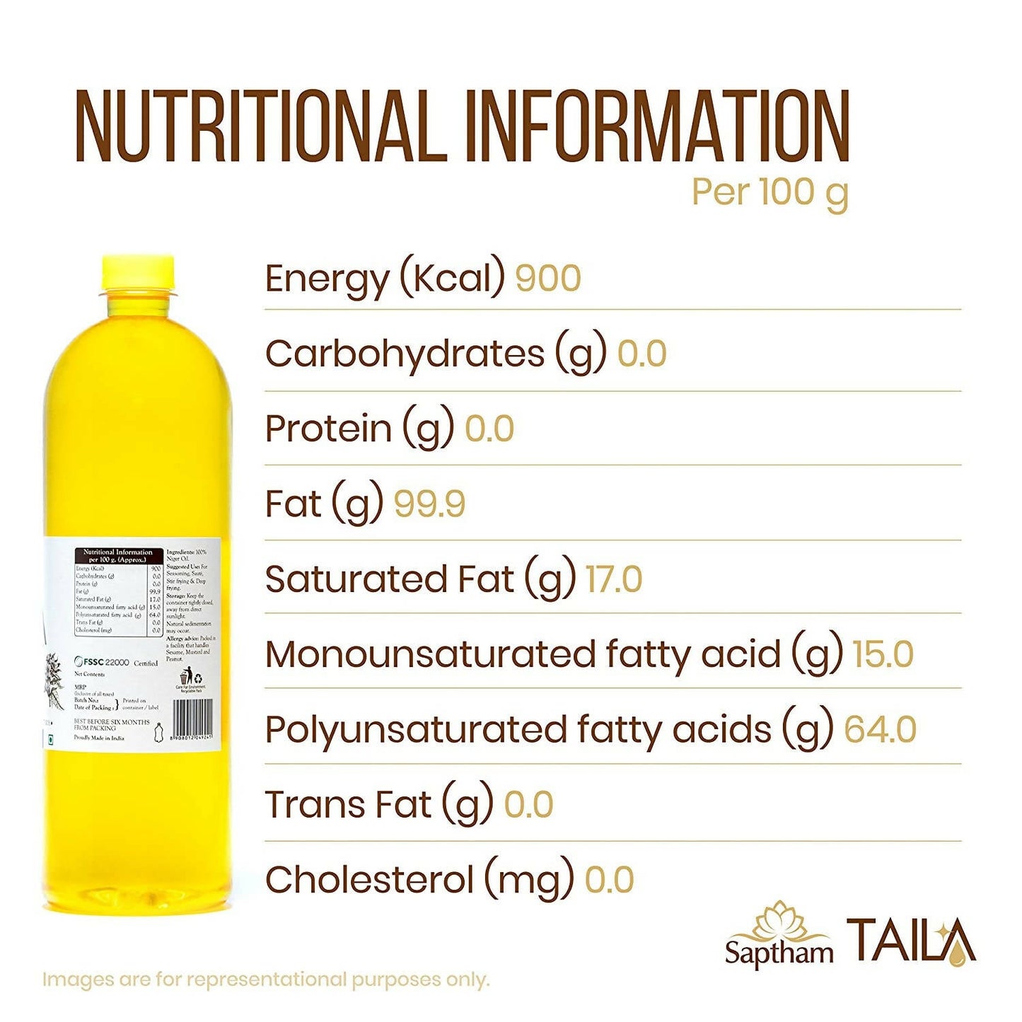 Saptham Taila 100% Wood Pressed Niger Oil