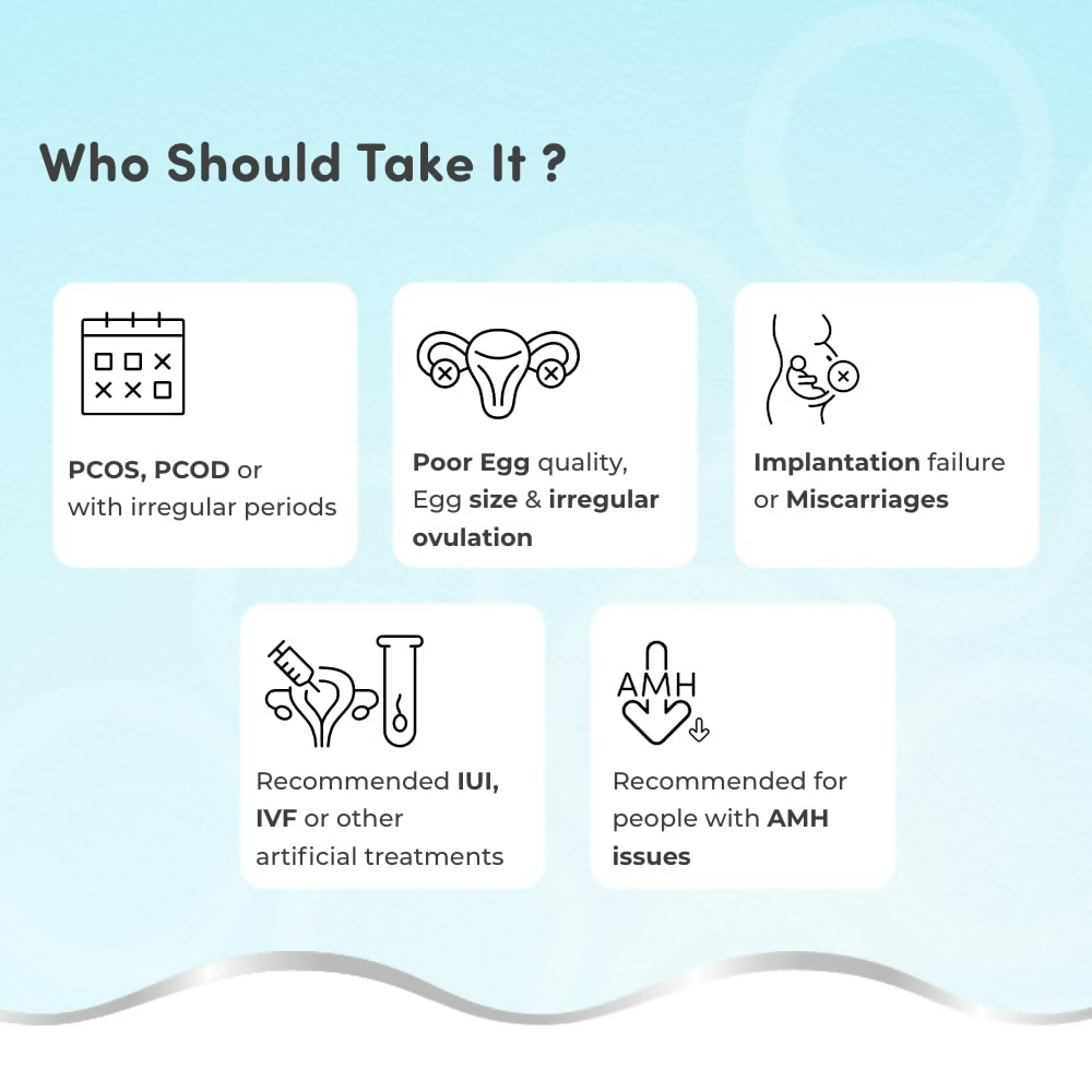 Mylo Care Ovaluna Female Fertility Supplement Capsules