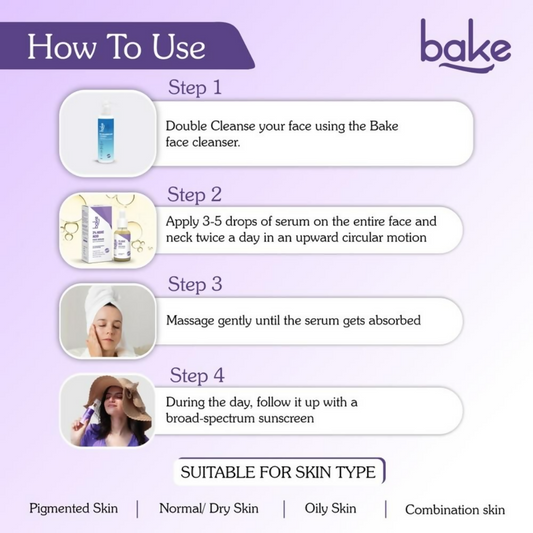 Buy Bake 2% Kojic Acid Face Serum With Niacinamide from DrMediCart, Ship from India to USA