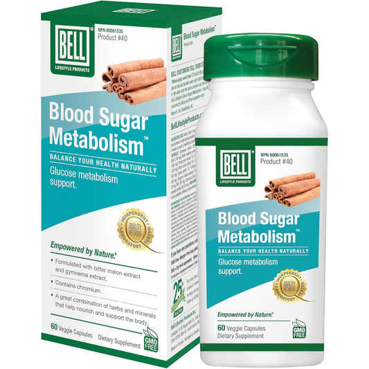 The Ayur House Blood Sugar Metabolism Capsules