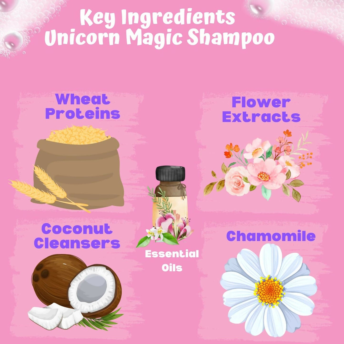 Puddles Organic Playful Shampoo For Kids -Unicorn Magic - Age 2-12 Yrs, Tear-Free, Ph Balanced, Sulfate-Paraben Free