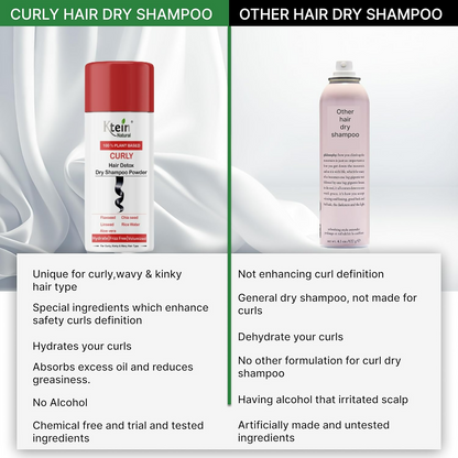 Ktein Natural 100% Plant Based Hair Detox Dry Shampoo