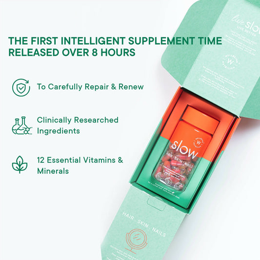 Buy Wellbeing Nutrition Slow | Hair, Skin & Nails Capsules from DrMediCart, Ship from India to USA