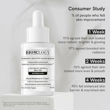Biomlogy Dynamic Healthy Glow Face Serum