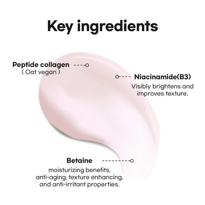 It's Skin Peptide Collagen Moisturizer