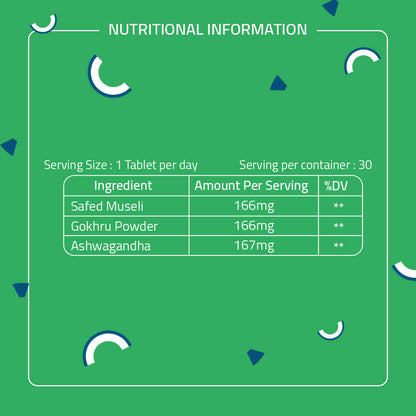 Laurik Perfomax Safed Musli, Ashwagandha, Gokhru Tablets | Supports Strength And Vitality
