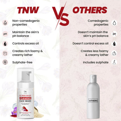 The Natural Wash Oil-Controlling Kumkumadi Foaming Face Wash